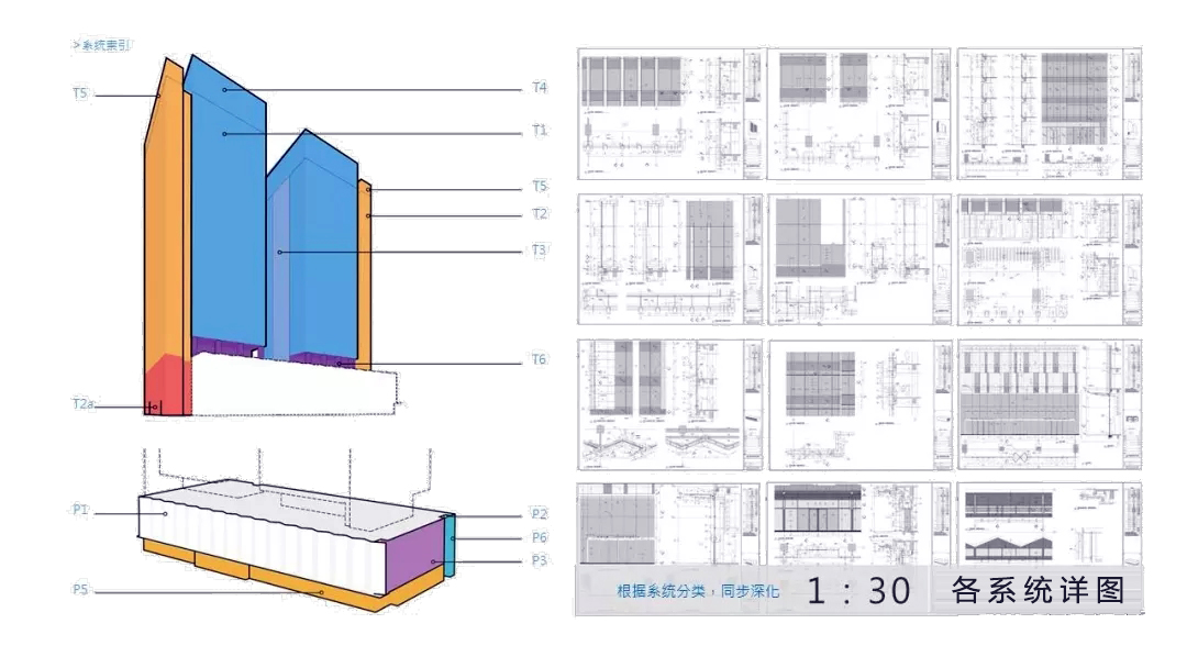 保定市政设计院,保定建筑设计院